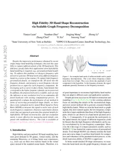High Fidelity 3D Hand Shape Reconstruction via Scalable Graph Frequency
  Decomposition