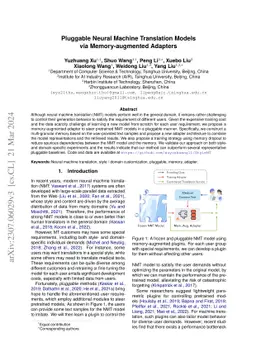 Pluggable Neural Machine Translation Models via Memory-augmented
  Adapters