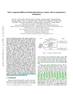 SoK: Comparing Different Membership Inference Attacks with a
  Comprehensive Benchmark