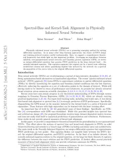 Spectral-Bias and Kernel-Task Alignment in Physically Informed Neural
  Networks