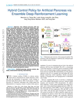Hybrid Control Policy for Artificial Pancreas via Ensemble Deep
  Reinforcement Learning