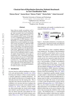 Classical Out-of-Distribution Detection Methods Benchmark in Text
  Classification Tasks