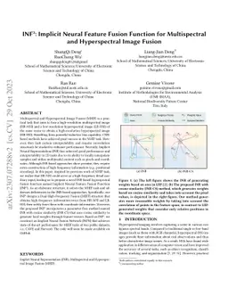Implicit Neural Feature Fusion Function for Multispectral and
  Hyperspectral Image Fusion