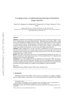A scoping review on multimodal deep learning in biomedical images and
  texts