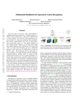 Multimodal Distillation for Egocentric Action Recognition