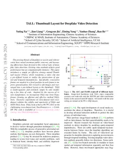 TALL: Thumbnail Layout for Deepfake Video Detection