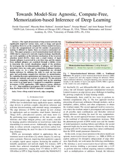 Towards Model-Size Agnostic, Compute-Free, Memorization-based Inference
  of Deep Learning