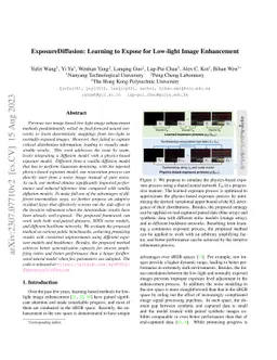 ExposureDiffusion: Learning to Expose for Low-light Image Enhancement