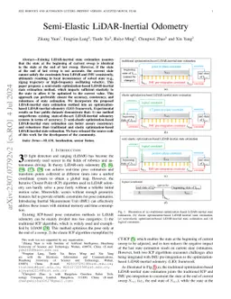 Semi-Elastic LiDAR-Inertial Odometry