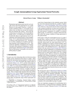 Graph Automorphism Group Equivariant Neural Networks