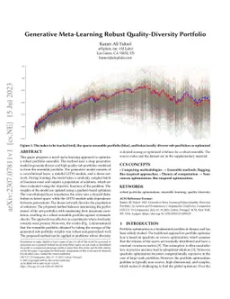 Generative Meta-Learning Robust Quality-Diversity Portfolio