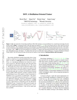 DOT: A Distillation-Oriented Trainer