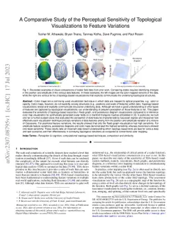 A Comparative Study of the Perceptual Sensitivity of Topological
  Visualizations to Feature Variations