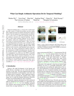 What Can Simple Arithmetic Operations Do for Temporal Modeling?