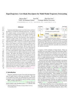 EigenTrajectory: Low-Rank Descriptors for Multi-Modal Trajectory
  Forecasting