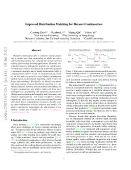 Improved Distribution Matching for Dataset Condensation