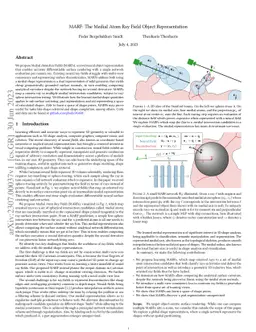 MARF: The Medial Atom Ray Field Object Representation