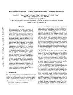 Hierarchical Federated Learning Incentivization for Gas Usage Estimation