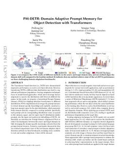 PM-DETR: Domain Adaptive Prompt Memory for Object Detection with
  Transformers