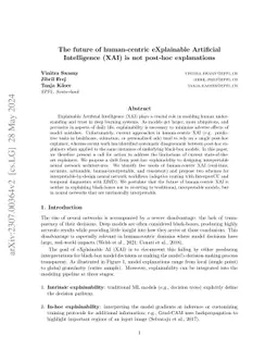 The future of human-centric eXplainable Artificial Intelligence (XAI) is
  not post-hoc explanations