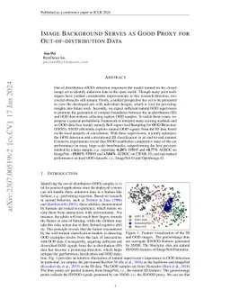 Image Background Serves as Good Proxy for Out-of-distribution Data