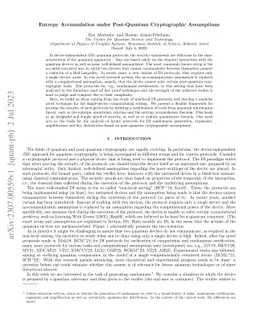 Entropy Accumulation under Post-Quantum Cryptographic Assumptions