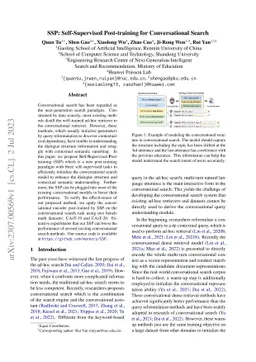 SSP: Self-Supervised Post-training for Conversational Search