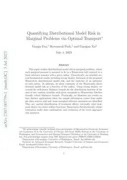 Quantifying Distributional Model Risk in Marginal Problems via Optimal
  Transport