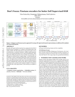 Don't freeze: Finetune encoders for better Self-Supervised HAR