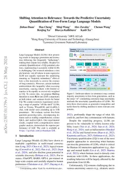 Shifting Attention to Relevance: Towards the Predictive Uncertainty
  Quantification of Free-Form Large Language Models
