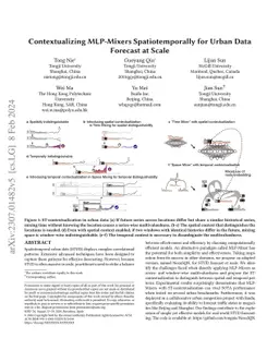 Contextualizing MLP-Mixers Spatiotemporally for Urban Data Forecast at
  Scale