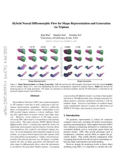 Hybrid Neural Diffeomorphic Flow for Shape Representation and Generation
  via Triplane
