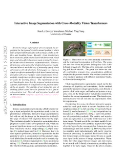Interactive Image Segmentation with Cross-Modality Vision Transformers
