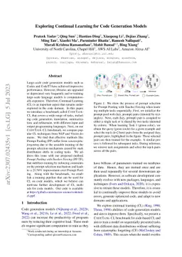 Exploring Continual Learning for Code Generation Models