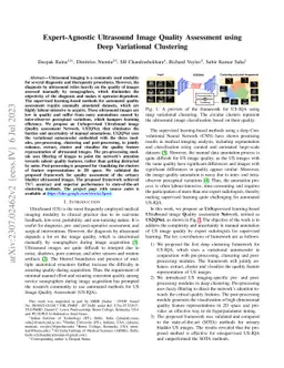 Expert-Agnostic Ultrasound Image Quality Assessment using Deep
  Variational Clustering