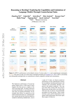 Reasoning or Reciting? Exploring the Capabilities and Limitations of
  Language Models Through Counterfactual Tasks