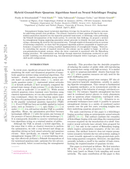 Hybrid Ground-State Quantum Algorithms based on Neural Schrödinger
  Forging