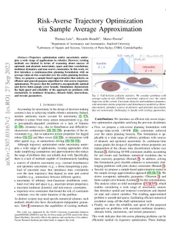 Risk-Averse Trajectory Optimization via Sample Average Approximation
