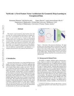 VariGrad: A Novel Feature Vector Architecture for Geometric Deep
  Learning on Unregistered Data