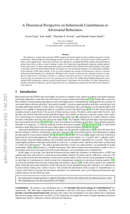 A Theoretical Perspective on Subnetwork Contributions to Adversarial
  Robustness