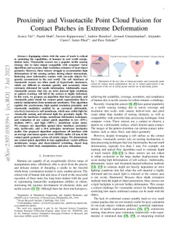 Proximity and Visuotactile Point Cloud Fusion for Contact Patches in Extreme Deformation