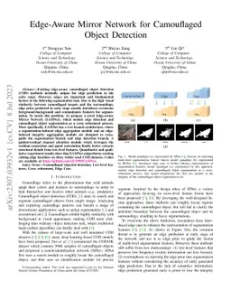 Edge-Aware Mirror Network for Camouflaged Object Detection