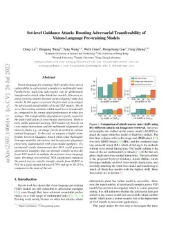 Set-level Guidance Attack: Boosting Adversarial Transferability of
  Vision-Language Pre-training Models