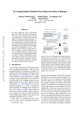 Leveraging Implicit Feedback from Deployment Data in Dialogue