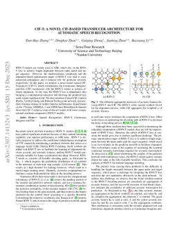 CIF-T: A Novel CIF-based Transducer Architecture for Automatic Speech
  Recognition