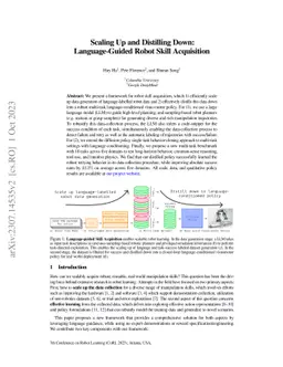 Scaling Up and Distilling Down: Language-Guided Robot Skill Acquisition