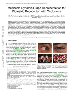 Multiscale Dynamic Graph Representation for Biometric Recognition with
  Occlusions