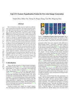 EqGAN: Feature Equalization Fusion for Few-shot Image Generation