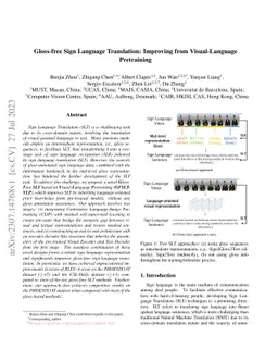 Gloss-free Sign Language Translation: Improving from Visual-Language
  Pretraining