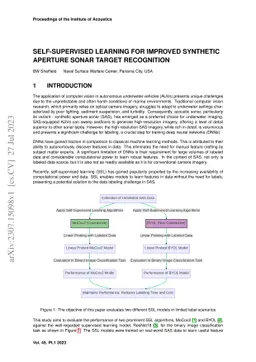 Self-Supervised Learning for Improved Synthetic Aperture Sonar Target
  Recognition